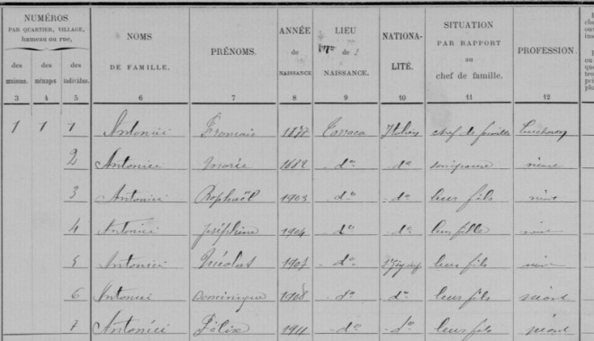 Recensement Saint-Gély de 1911